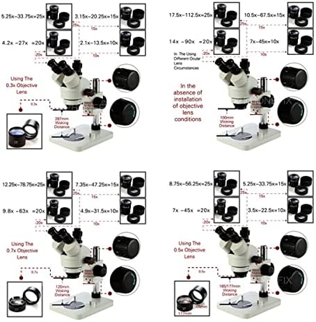 Acessórios para microscópio WD287 WD177 0,5X 1,0X 2.0X lente auxiliar, consumíveis de laboratório de microscópio estéreo trinocular
