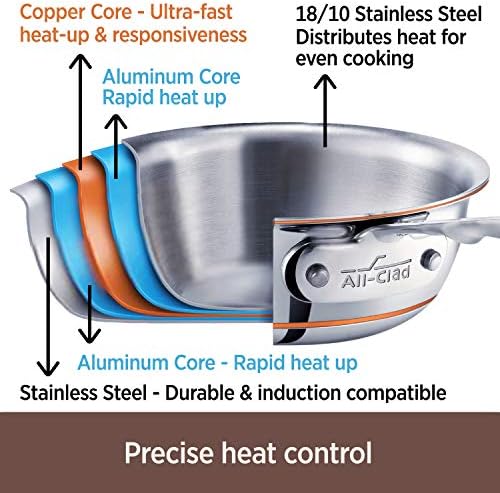 All-Clad 6406 SS Core de cobre de 5 camadas de lanchonete Pan de refogue segura com tampa / panela, 6 quartos, prata-