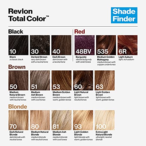 Cor de cabelo permanente por Revlon, tintura de cabelo permanente, cor total com cobertura cinza, limpa e vegana, 10 preto,