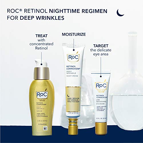Roc retinol Value Set Duo, Creme de rosto antienvelhecimento de rugas profundas + creme para os olhos diariamente Retinol Correxion,