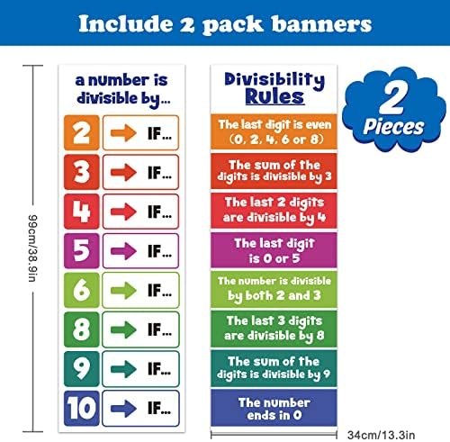 AIZWEB EDUCACIONAL Posters de matemática Regras de divisibilidade Banner de sala de aula, decorações de banner de sala de aula
