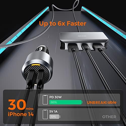 6 Portas Multi 96W Carregador de carro USB C + Charger de carro rápido de 24W [Certificado da Apple MFI C89] para iPhone