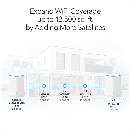 NetGear Orbi Pro Wifi 6 Tri-Band Mesh System, roteador com 1 extensor de satélite para negócios ou casa, VLAN, QoS,