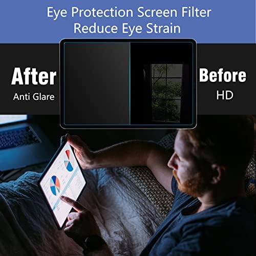 KeanBoll 3 PCs Anti -Blue Light Screen Protector para Lenovo Pad mais comprimido de 11,5 polegadas, Filtro de impressão