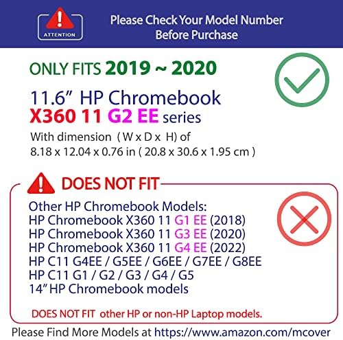 McOver Case Compatível para 2019 ～ 2020 11,6 HP Chromebook X360 11 G2 EE G2EE SOMENTE Laptops - Aqua