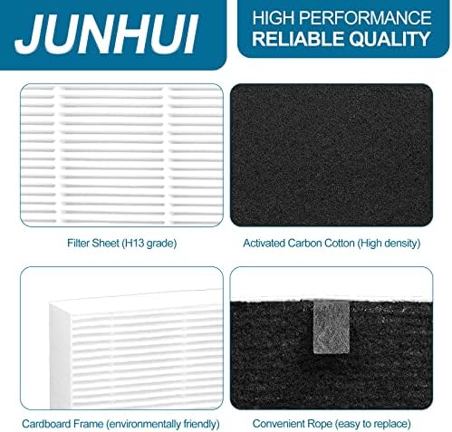 Junhui hrf201b True Hepa Substituiing Filtros compatíveis com Filtro Febreze e Honeywell U, HRF201b, HHT270, HHT270W, HHT290