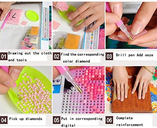 Mobicus 5D DIY Diamond Painting, por kits numéricos artesanato e costura de costura ， adesivos de parede para decoração