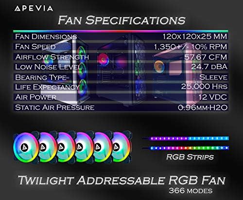APEVIA TL612L2S-RGB TWILIGHT 120MM 120mm Silent Dual Ring RGB RGB Alteração do ventilador LED com controle remoto, 28x LEDs e 8X de borracha antivibração