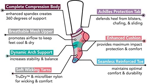 Dr. Motion Womens Low Cut Cut almoficado de compressão respirável meias de tornozelo com suporte de arco 6 pares