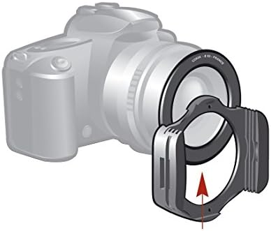 Porta de filtro da lente quadrada do FOTGA para a série P Série P gradual e anel do adaptador de filtro de densidade neutra gradual