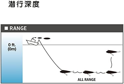 Yo-Zuri R1157-CDR Bonita Trolling Sinking Lure, Dorado, 170mm 6-3/4
