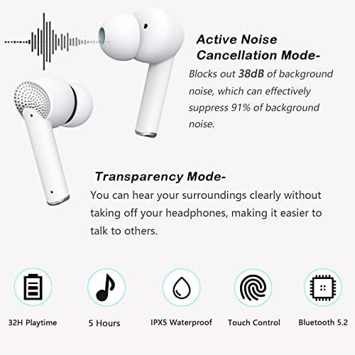 Mezelon Active Ruído cancelando os fones de ouvido sem fio, baixo premium, microfone HD embutido, som imersivo, fone de ouvido