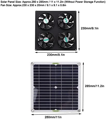 Kit de ventilador alimentado pelo painel solar à prova d'água, painel solar de 100W e ventilador sem pincel DC de alta velocidade para