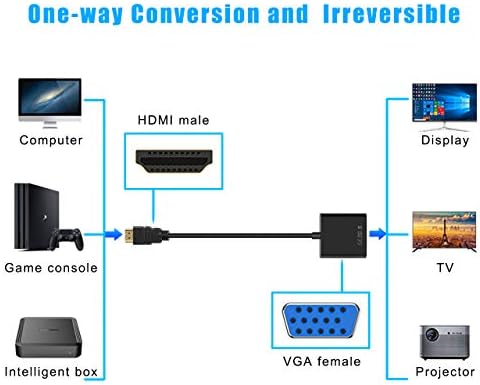 Qingler HDMI para VGA, Adaptador HDMI para VGA banhado a ouro para computador, desktop, laptop, PC, monitor, projetor, HDTV,