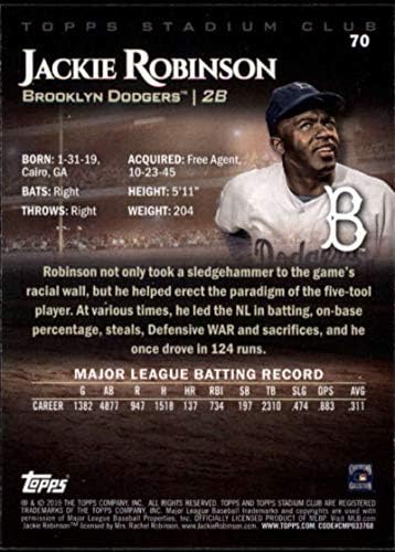 2019 Topps Stadium Club 70 Jackie Robinson Brooklyn Dodgers MLB Baseball Trading Card
