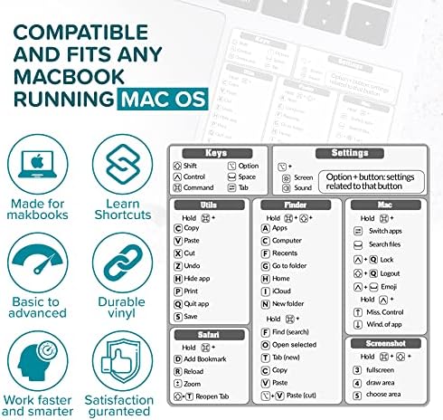 Atalhos de Etikut Mac OS, adesivo adesivo em vinil para MacBook M1 ou Intel, branco, padrão