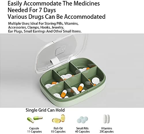 Box de gerenciamento de comprimidos portáteis de Goyudu, 3-7 dias de viagem caixa de comprimidos, caixa de comprimidos pequena,