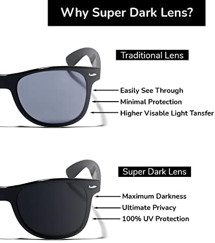 Shadyveu Super Lens Dark Round Sunglasses Protection UV Spring Hinge exclusiva Retro dos anos 80 Tons de enxaqueca