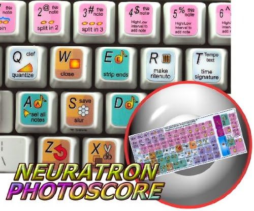 New NeuratroTron Photoscore Stickers para teclado