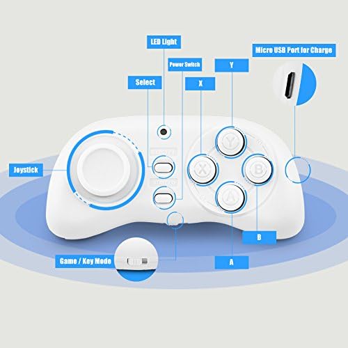 Controlador, modos duplos controladores de jogos para entretenimento para uso homese