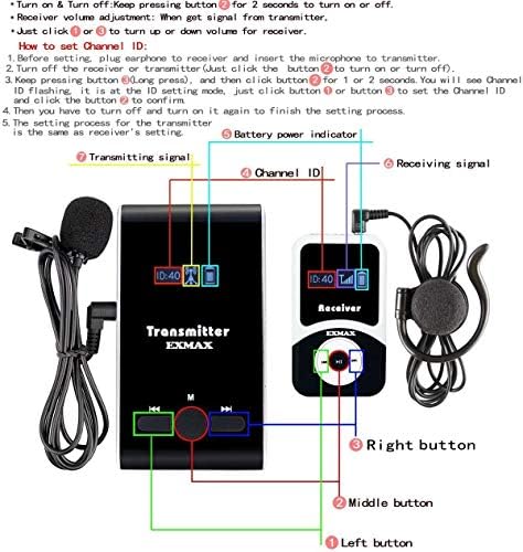 EXMAX ATG-100T 195-230MHz Guia de turismo sem fio Sistema de transmissão de áudio de voz + Caso de cobrança de 32 slot para ensino