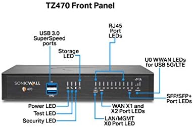 Sonicwall TZ470 Atualização segura mais edição de ameaça 2yr 2yr