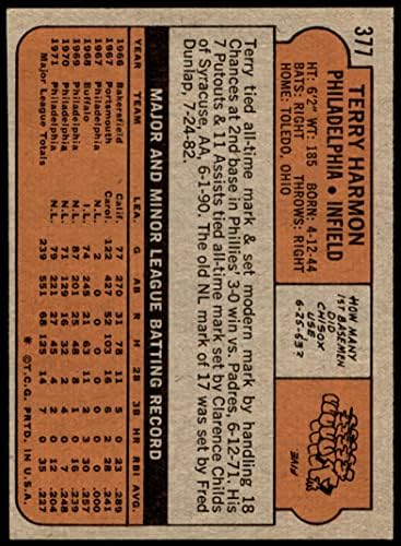 1972 Topps # 377 Terry Harmon Philadelphia Phillies NM+ Phillies