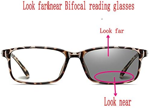 MinCl/ Womens Square Leopard Black Transition Bifocal Reading Glasses Sun Readers UV400