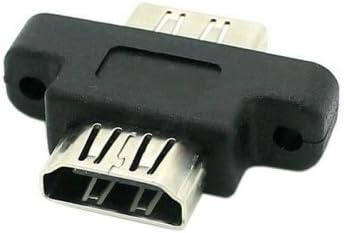 Feminino HDMI para HDMI 1.4 Adaptador de acoplador de extensão feminino com o painel Mount Holes Cablecc