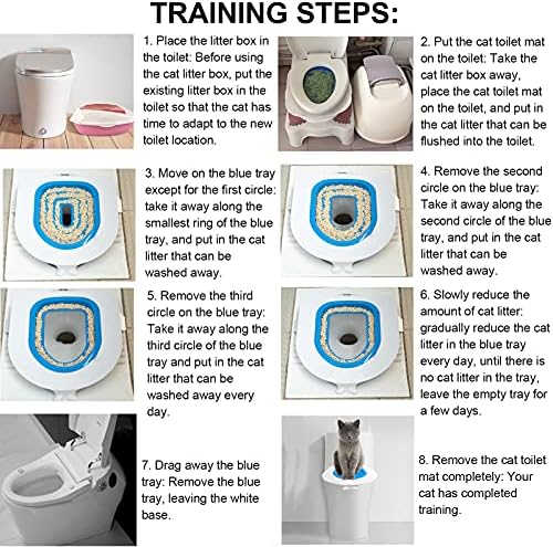 Kit de treinamento para o banheiro gato de gato, 5pcs Treinamento de banheiro de gato Treinamento de gato de gato de gato assento de assento de urinol mato conservam suprimentos para animais de lixo
