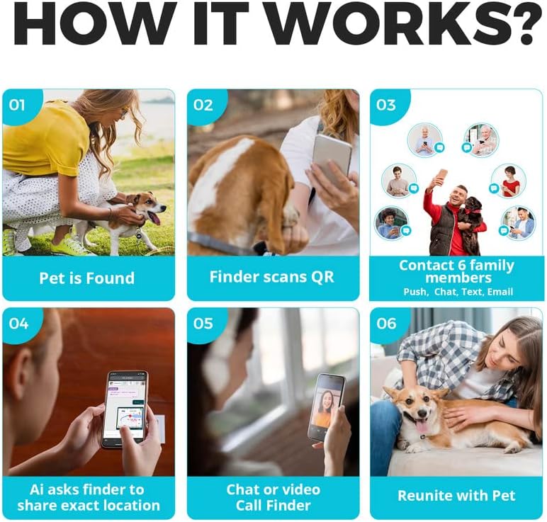 Encontrei -me tags avançados de cães QR de código | Nossas tags de cães gravadas para animais de estimação fornecem perfil on -line personalizado até 5 contatos de emergência | Tag de cachorro gravado fornece notificação, texto, e -mail, videochamada