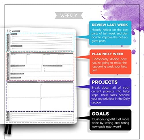 Planejador preto sem data de 6 meses - Planejador Daily com Notas Sticky Classic por Planda Planner - Planejador Organizador e Notas