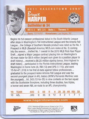 BRYCE HARPER 2011 Hagerstown Suns Rookie Card w/H Top carregador!
