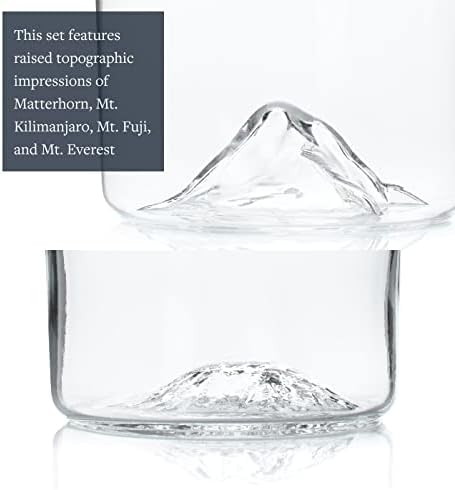 Huckberry Whisky Peaks icônicos copos de barra de montanha, capacidade de 11,5 oz, cristal sem chumbo, montanhas internacionais,