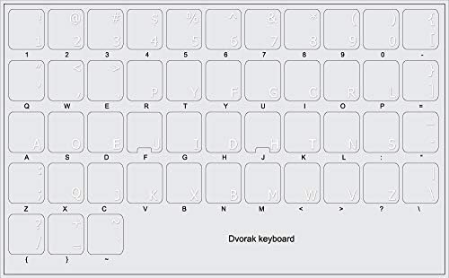 Dvorak simplificou o layout dos rótulos do teclado com um fundo transparente de letras brancas