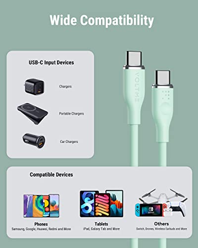 Voltme 60W USB C a USB C Cabo de 6 pés, USB 2.0 Tipo C Cabo de carregamento Fast Charge para MacBook Pro 2020/2019, iPad Pro 2020/2019, iPad Air 4/5, MacBook Air 2020/2019, Galaxy S21, Switch