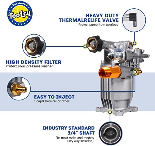 Toolcycy 3/4 Praquê de pressão de pressão horizontal de 3/4, 2500-3100PSI @ 2,5 gpm, lavadora de energia para lavadora