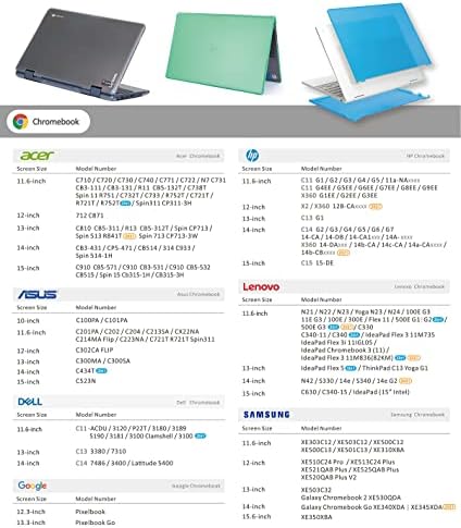 McOver Case Compatível para 2019 ~ 2022 14 Lenovo ThinkPad T490 | T495 | T14 GEN 1/2 Série não 2-in-1 Somente