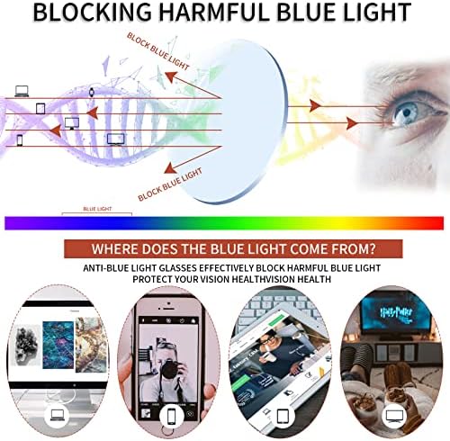 RONECOOL LEITURA CONTES PARA MULHERES/MENINOS Bloqueio de luz azul, leitores de computadores Anti Eye Stir Blocker óculos 6 pacotes