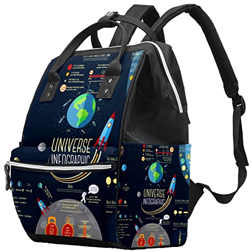 Planetas espaciais externos Universo Bolsas de fraldas Backpack Mummy Mackpack de grande capacidade Bolsa de enfermagem Bolsa de viagem para cuidados com o bebê