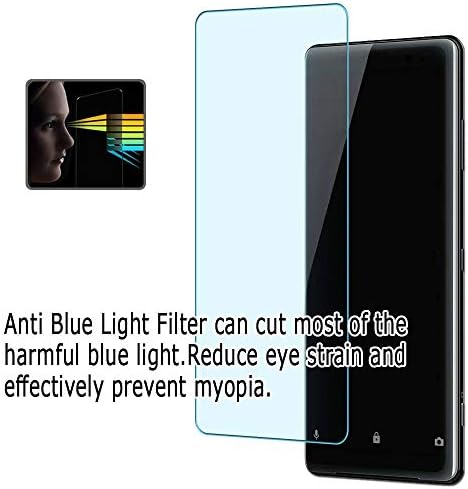 PUCCY 2 PACK Anti-Blue Light Screen Protector Film, compatível com NEC LCD-L220W / L220 21.5 Monitor de exibição TPU Guard （Não