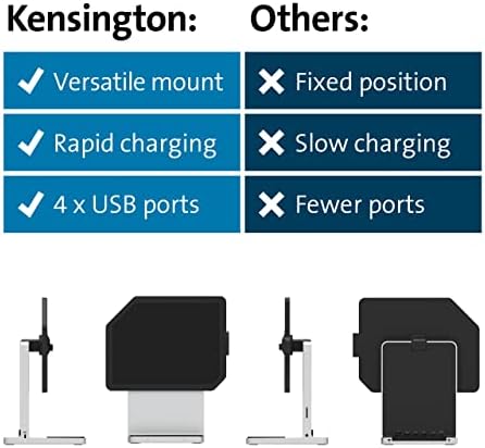 Docking de Kensington Ipad - para 11 iPad Pro e 10.9 AIR 4 e 5 do iPad Pro e 5