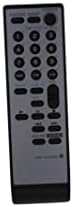 Controle remoto para a Sony 'RMT-CS32A CFD-S32 CFD-S32L CFD-922 CFD-S22 CFD-S22L RMT-CS350A CFD-S350 CFD-S350L RMT-CS38A CFD-SS28L CFD-S38L CFD-S38L