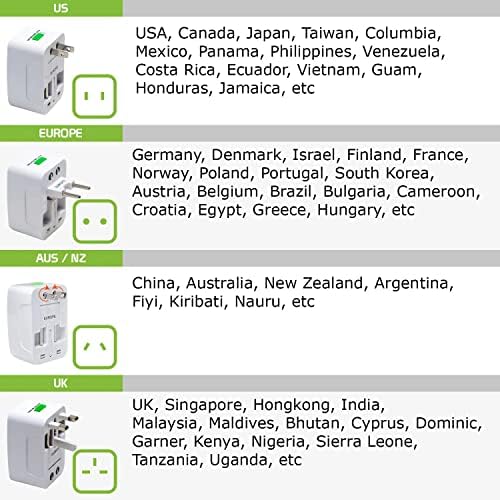 Viagem USB Plus International Power Adapter Compatível com o Blu Studio X5 para poder mundial para 3 dispositivos USB TypeC, USB-A para viajar entre EUA/EU/AUS/NZ/UK/CN