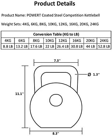 Concorrência Powert Kettlebell | Aço revestido de qualidade premium | Design ergonômico | Ótimo para levantamento