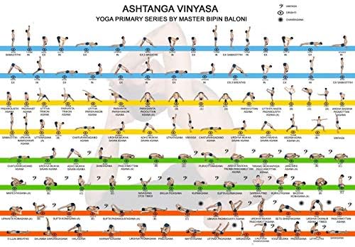 NewbrightBase Yoga Ashtanga Tecido Poster Ramado Postter Impressão - Tamanho: