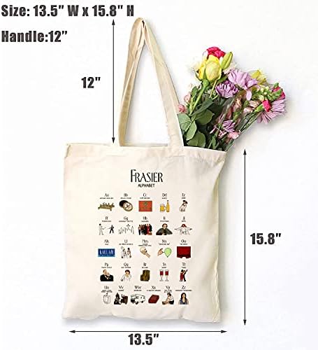 Frasier Alphabet Digital Poster Canvas Bag Bag imprimível para a arte da parede Bages de compras reutilizáveis ​​para mulheres