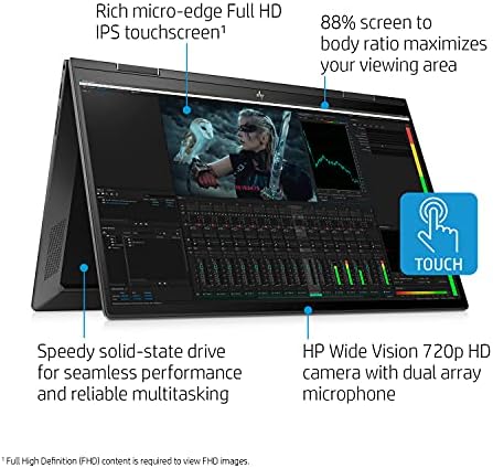 HP Envy X360 Laptop 2-em-1 Flip, tela sensível ao toque HD Full HD 15,6 , Processador AMD Ryzen 7 5700U 8-CORE, 64 GB de RAM, 1 TB PCIE SSD, teclado de retroiluminação, Number Pad, Wi-Fi 6, Windows 11 Home, Pen Stylus Incluído