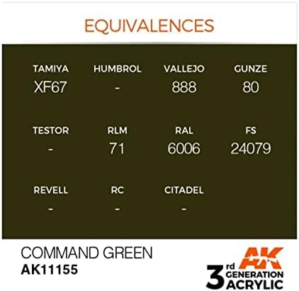 Ak Interactive 3rd Gen Acrylic Command Green 17ml