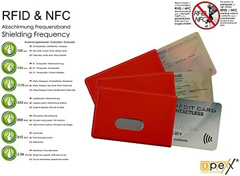 OPTEXX 3X RFID Bloqueio de bloqueio Fred Red Tüv Testet e Crédito Crédito / Débito Coloque Caso de Protetor de Protetor de Protetor de Proteção
